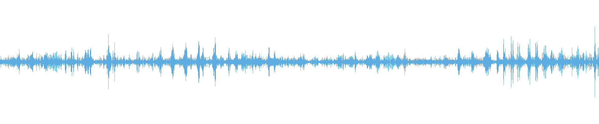 Waveform