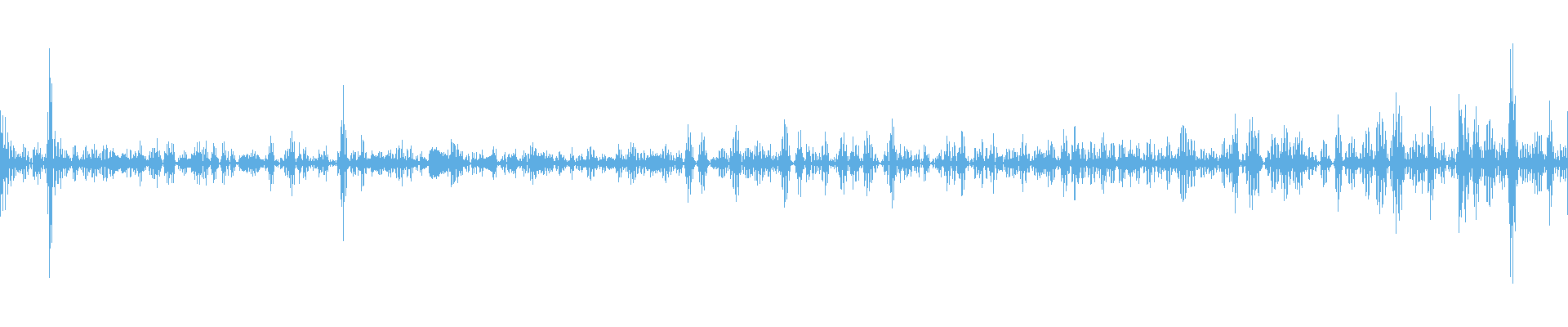 Waveform