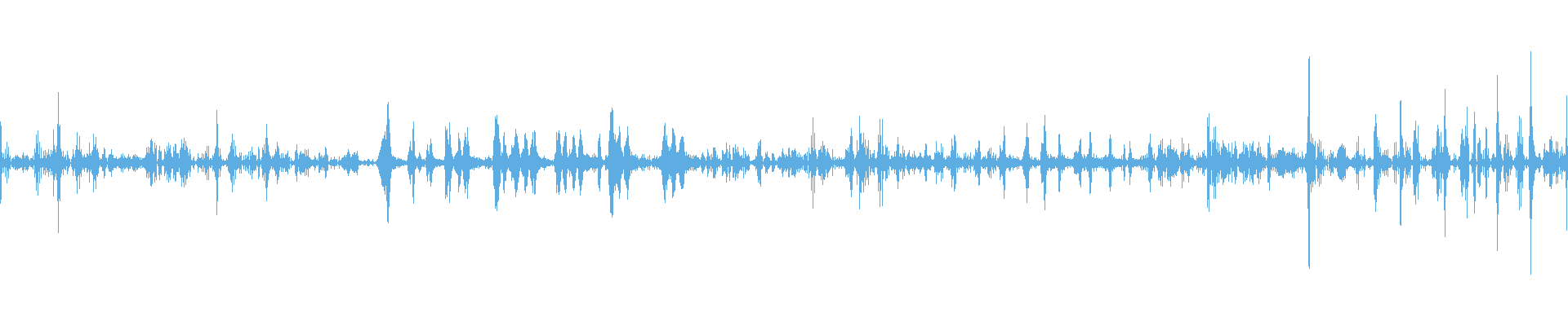 Waveform