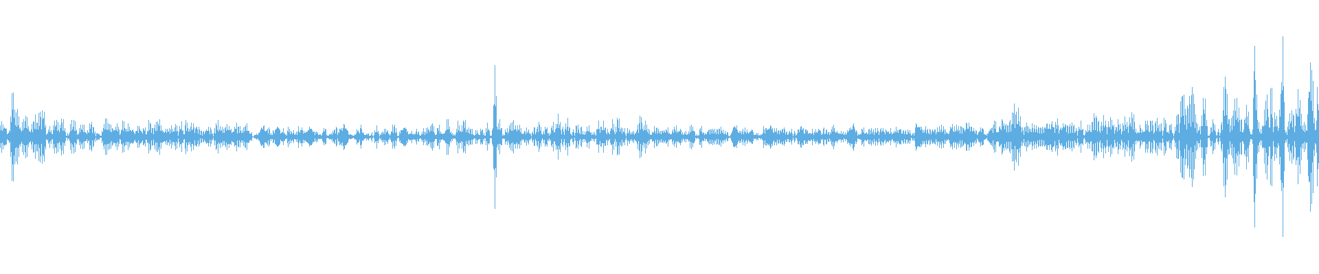 Waveform