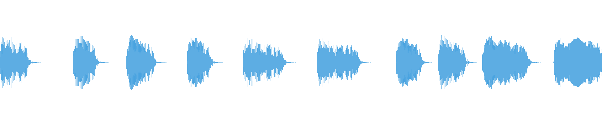 Waveform