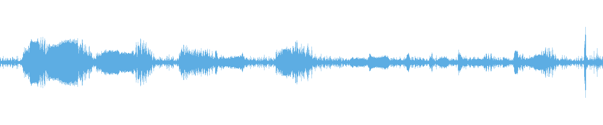 Waveform