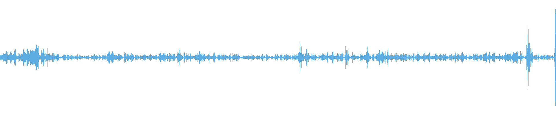 Waveform