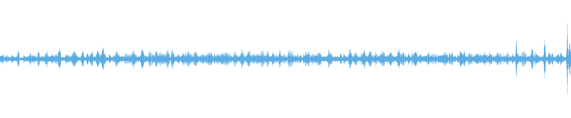 Waveform