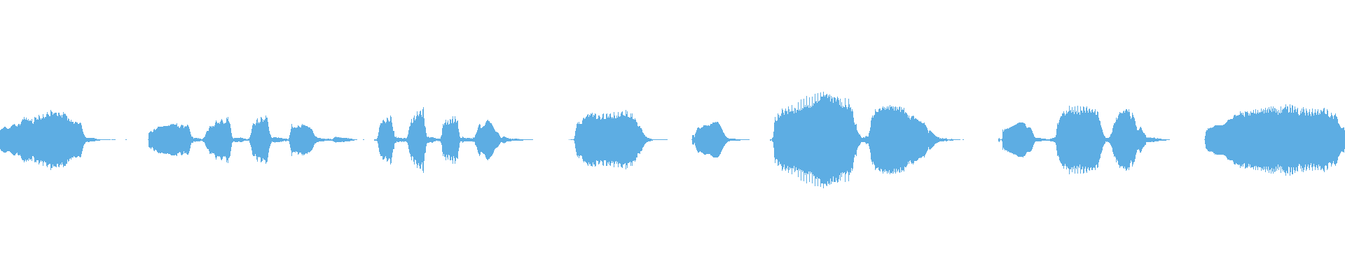 Waveform