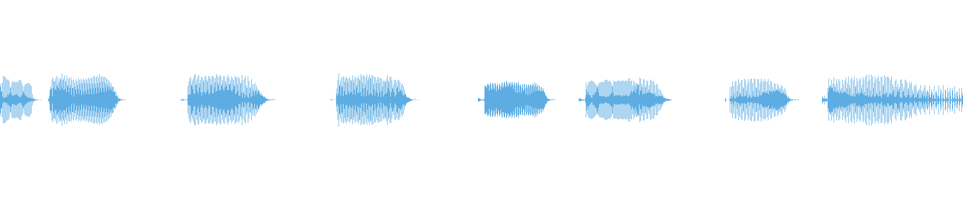 Waveform