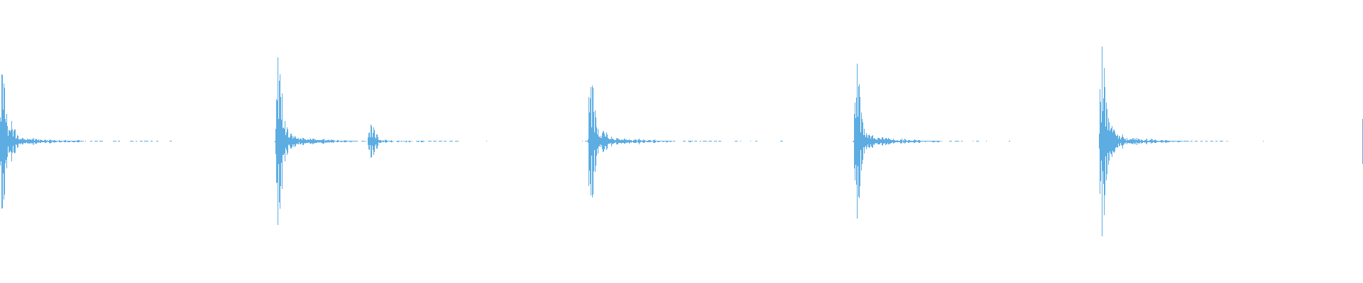 Waveform