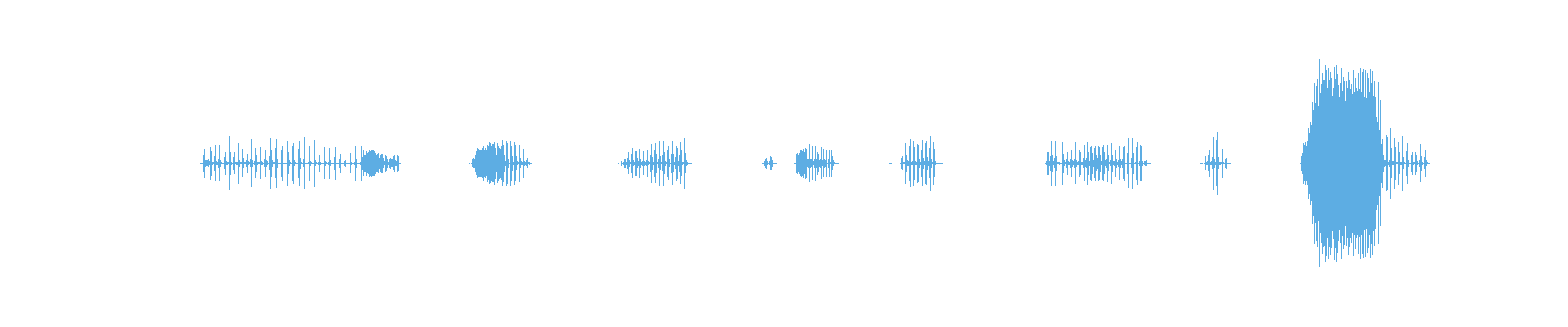 Waveform