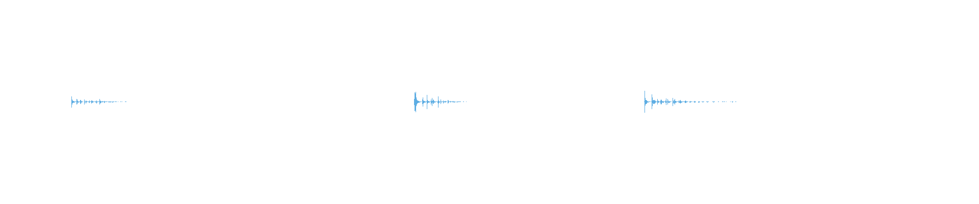 Waveform