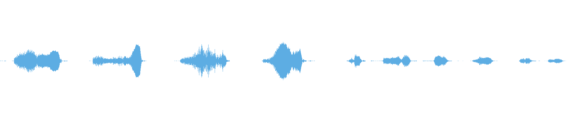Waveform