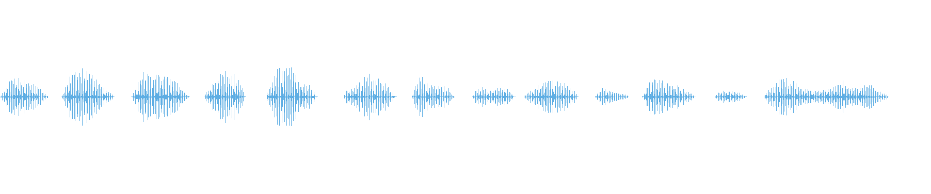 Waveform