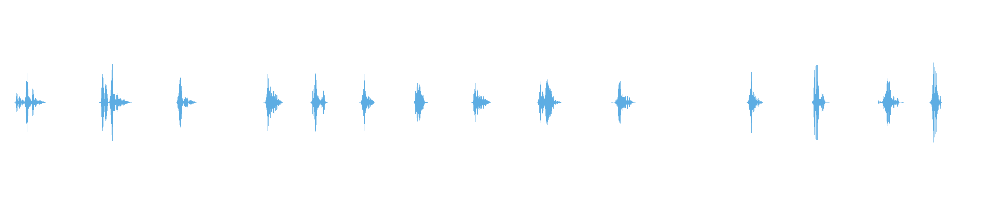Waveform