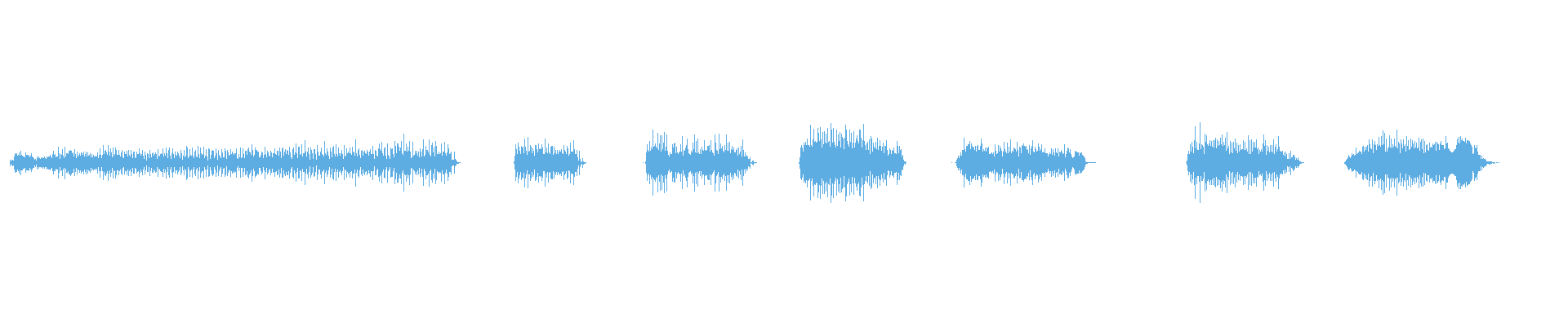 Waveform