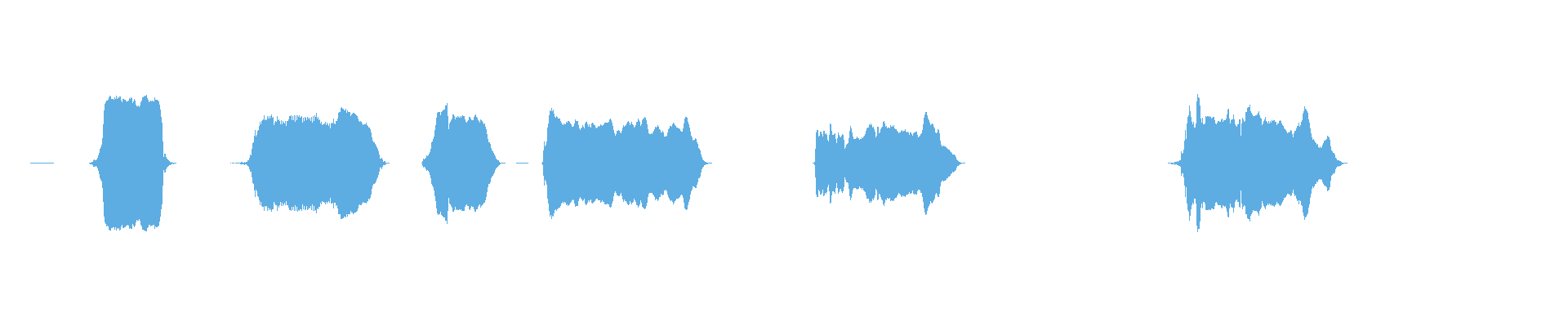 Waveform