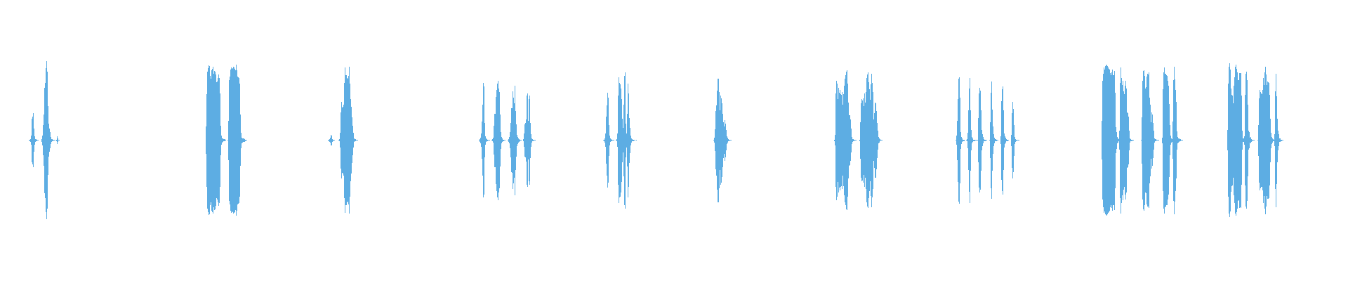 Waveform