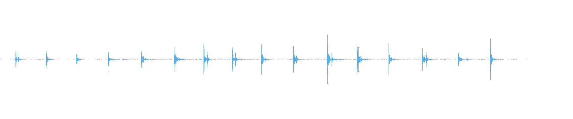Waveform