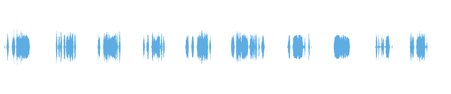Waveform