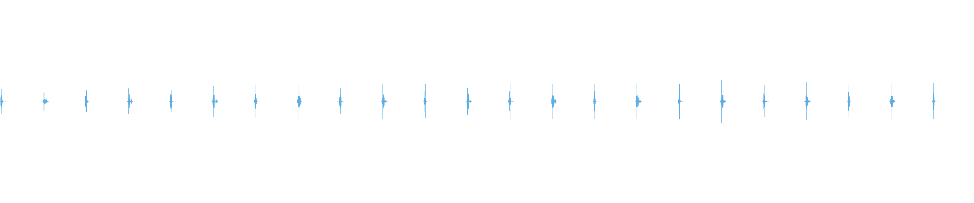 Waveform