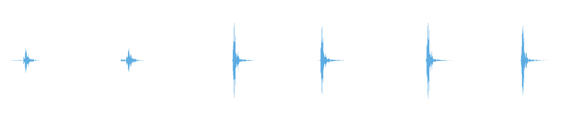 Waveform