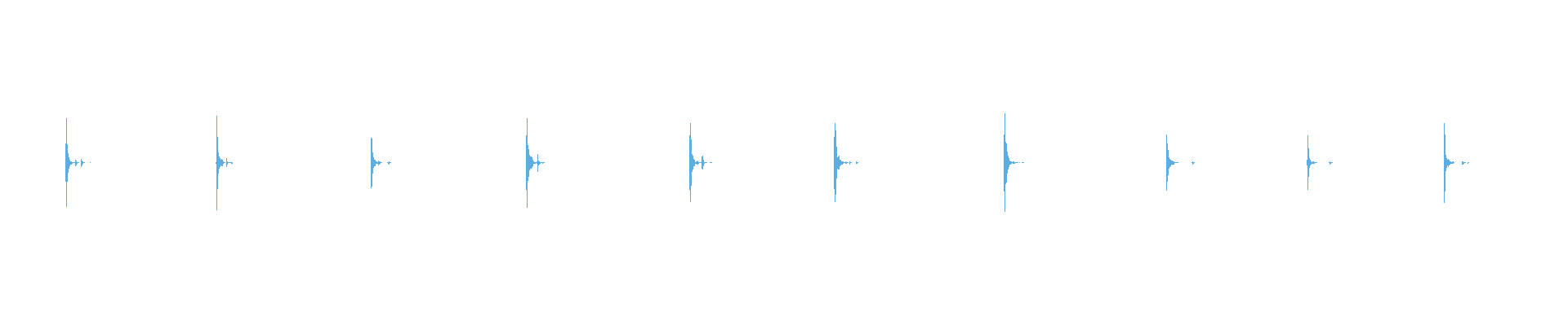 Waveform