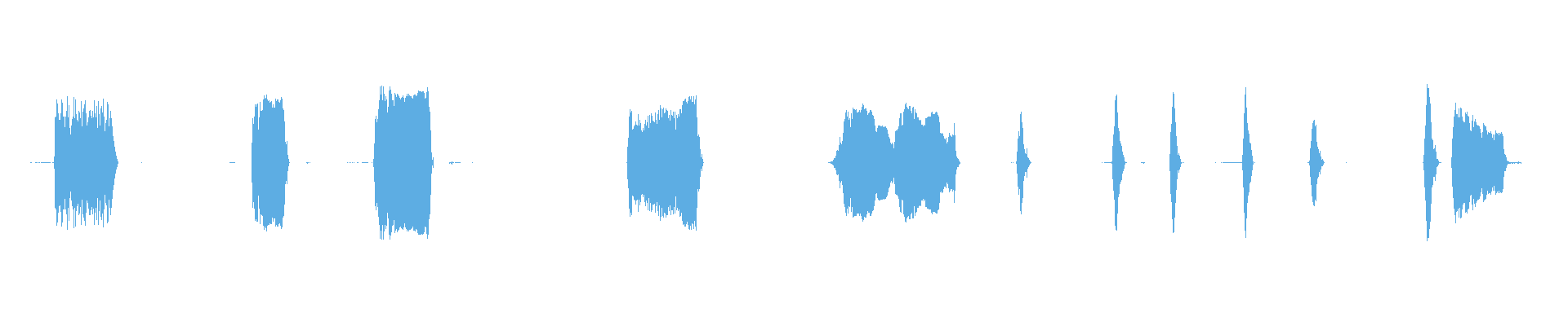 Waveform