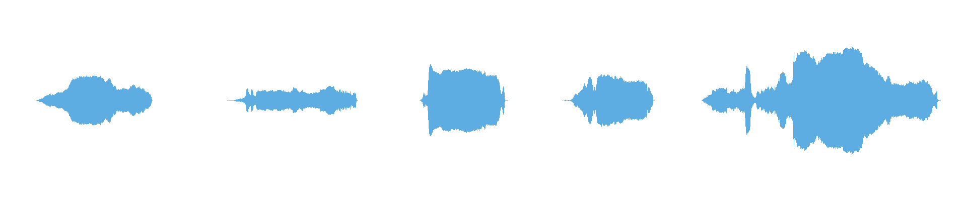 Waveform