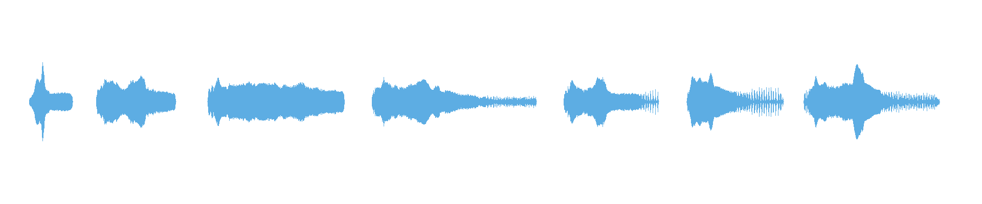 Waveform