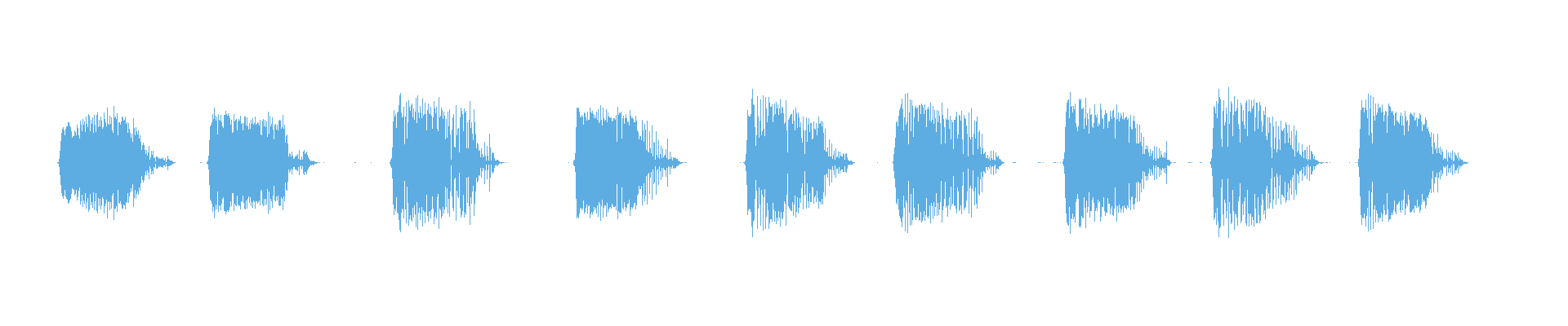 Waveform
