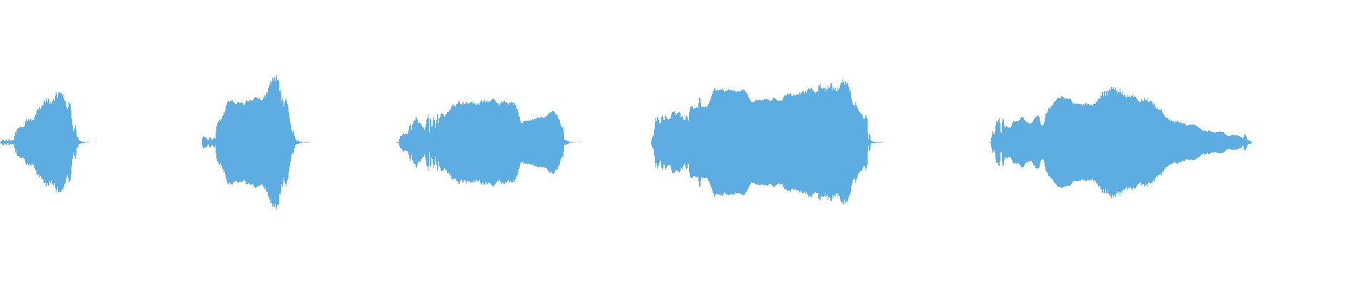 Waveform