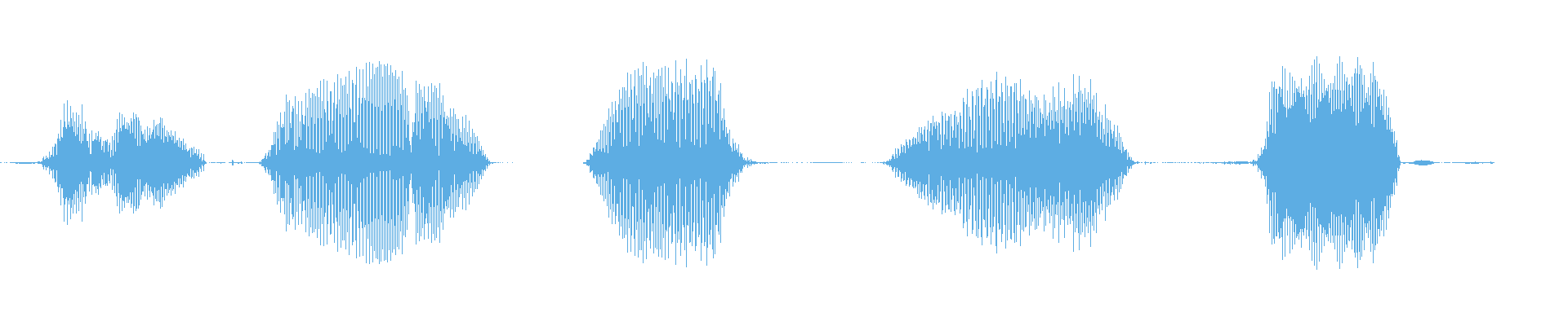 Waveform