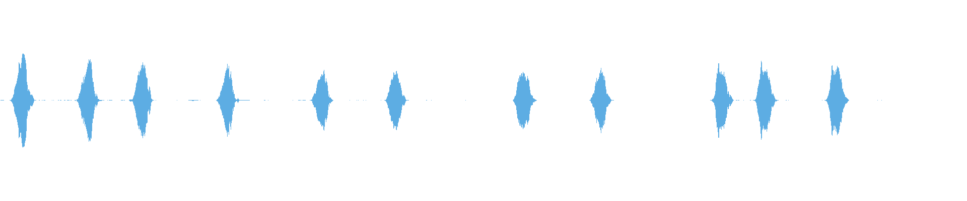 Waveform