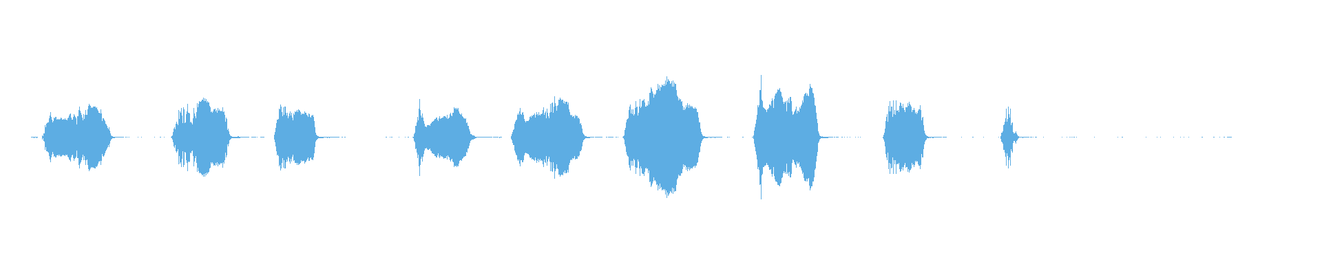 Waveform