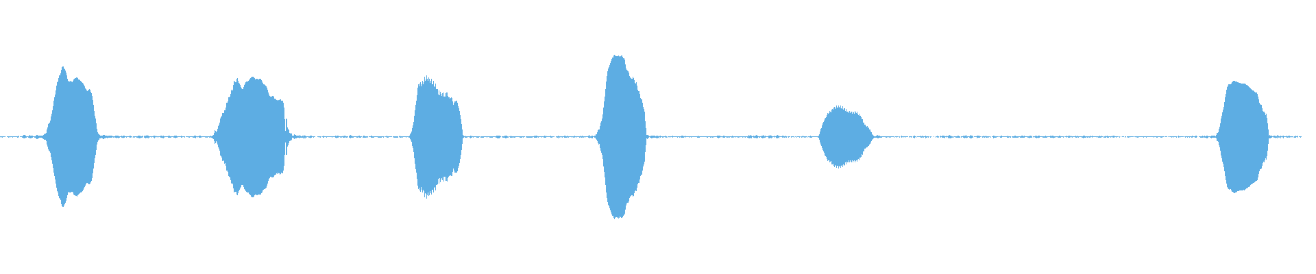 Waveform