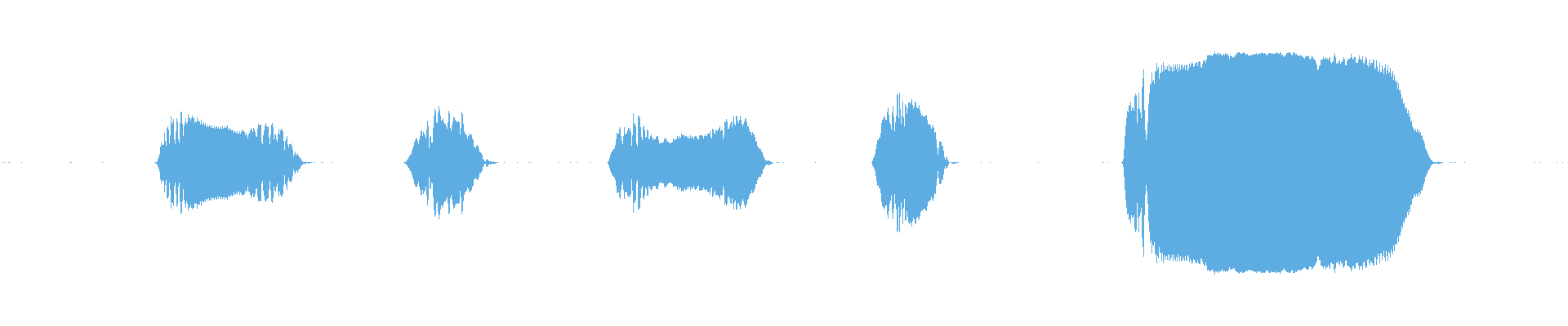 Waveform