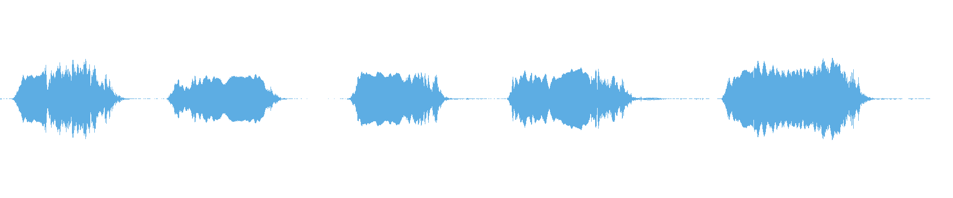 Waveform