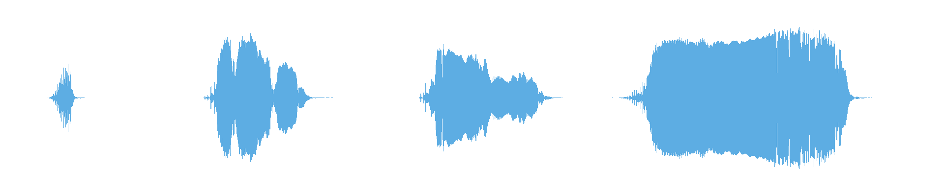 Waveform