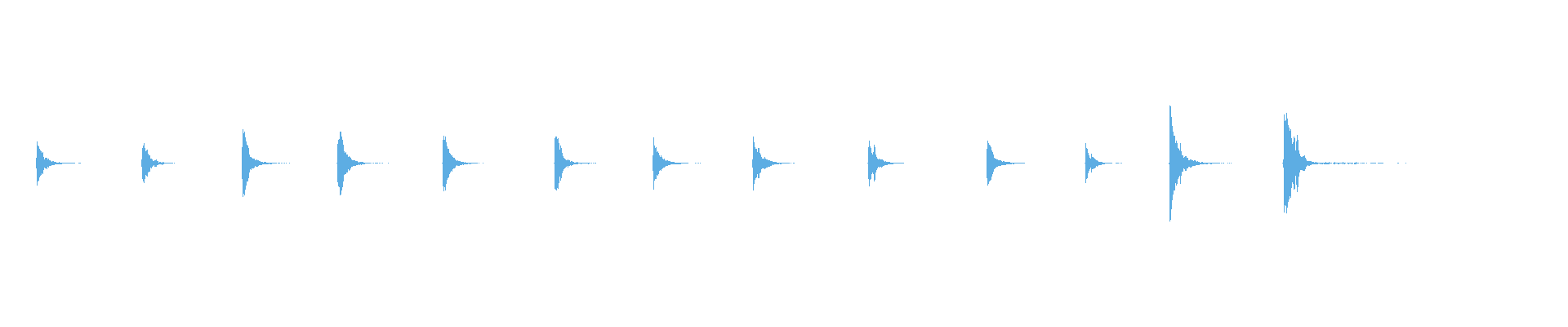 Waveform