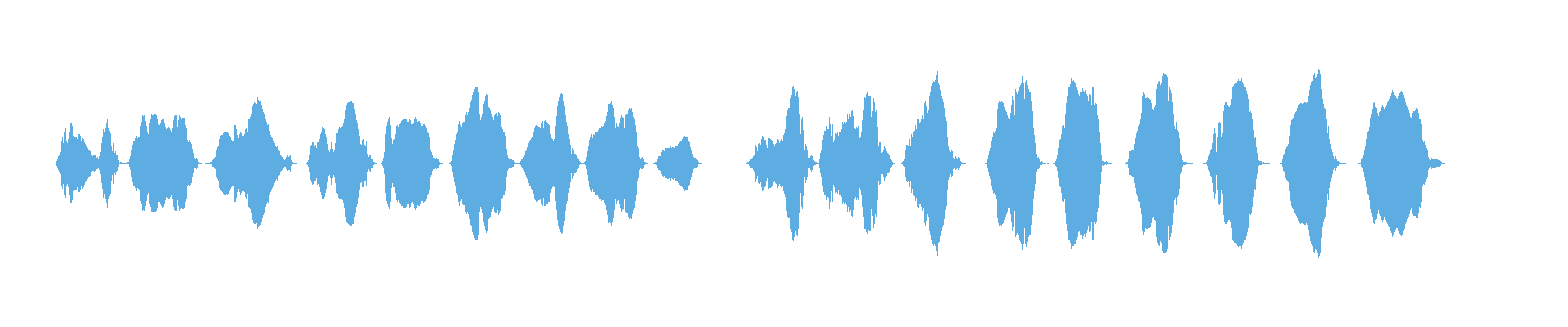 Waveform