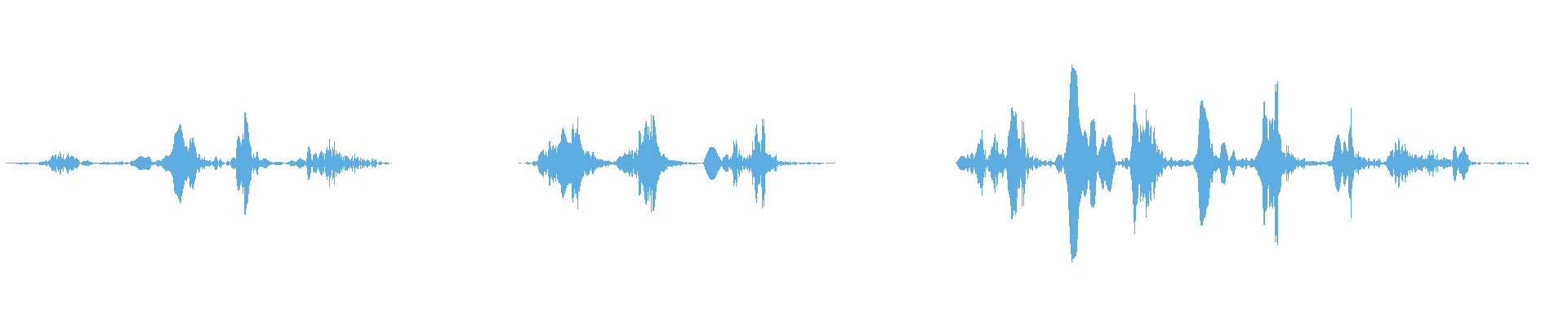 Waveform