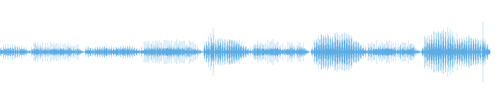 Waveform
