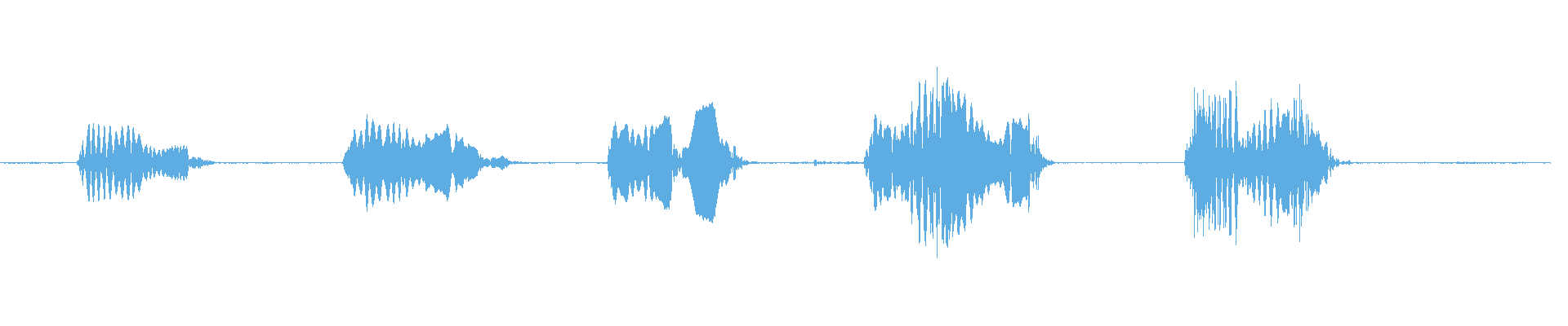 Waveform