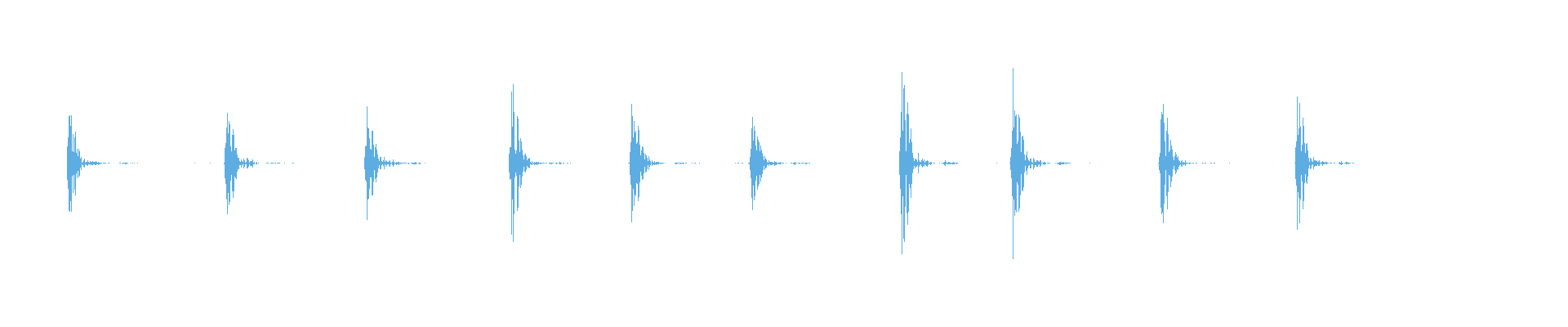 Waveform