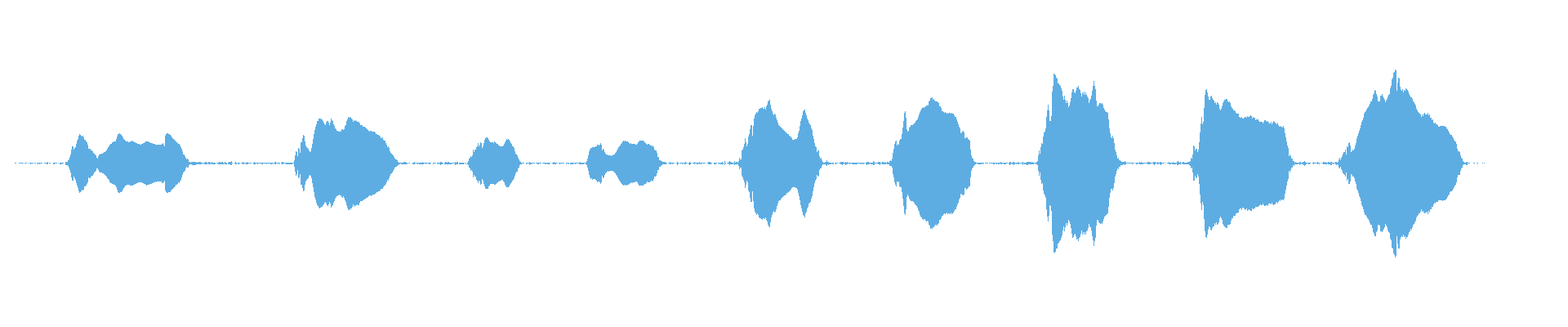 Waveform