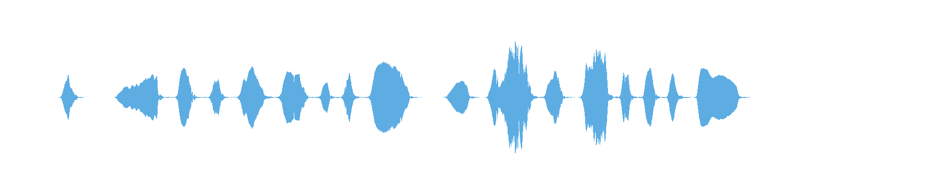 Waveform