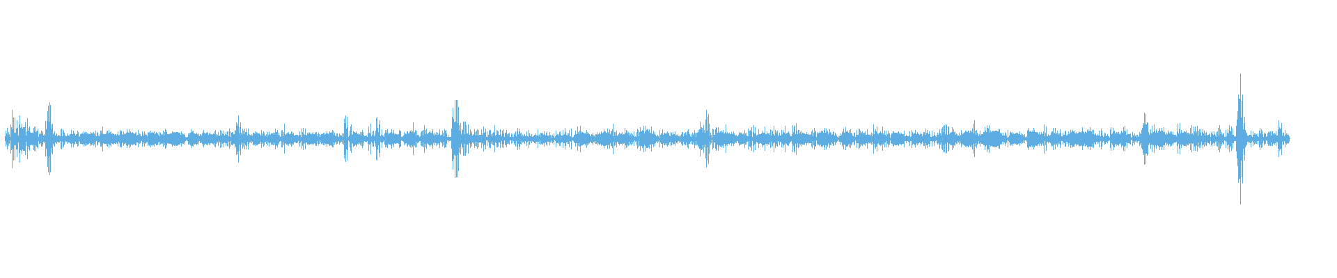 Waveform