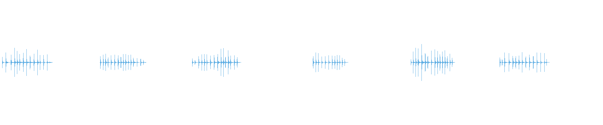 Waveform