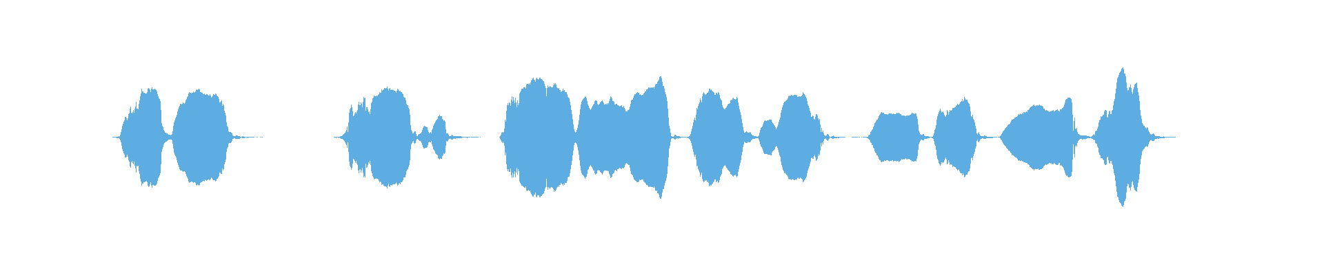 Waveform