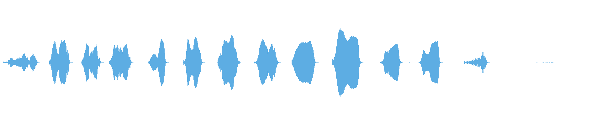 Waveform