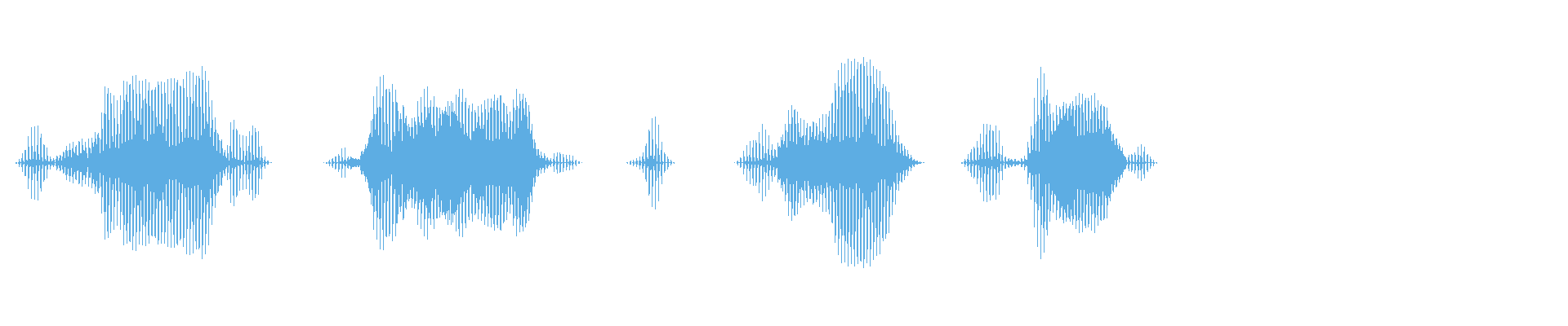 Waveform