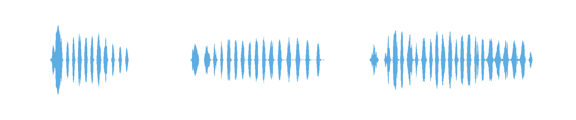 Waveform